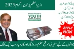 Prime Minister Youth loan Online Apply